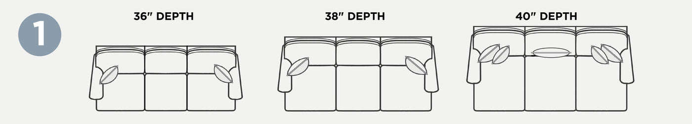 Grid of line art showing the different 7000 Series Selectionals frame depths