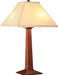 Table Lamp with Linen Shade - Stickley Furniture | Mattress