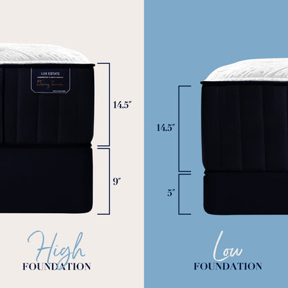 Cassatt Luxury Plush Tight Top Mattress - Stickley Furniture | Mattress