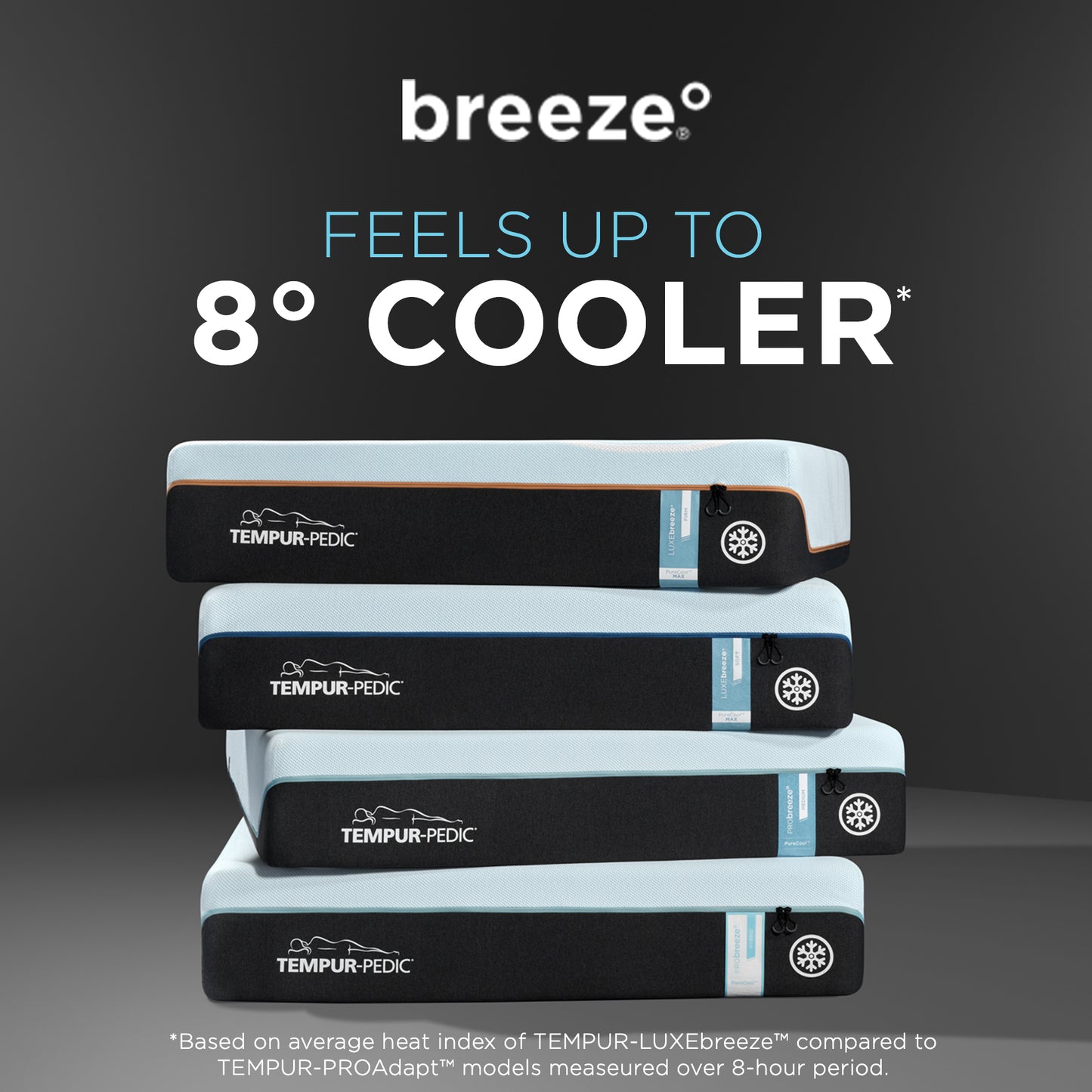 LUXEbreeze Soft Memory Foam Mattress - Stickley Furniture | Mattress