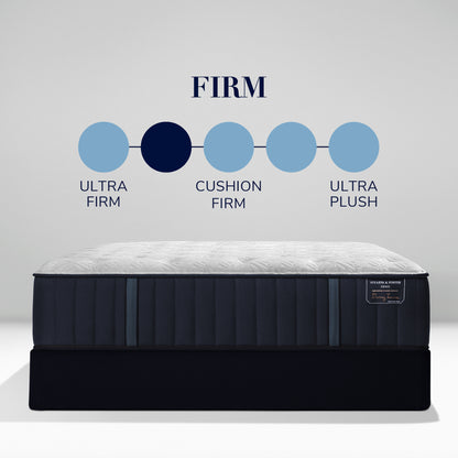 Rockwell Luxury Firm Euro Pillow Top Mattress - Stickley Furniture | Mattress